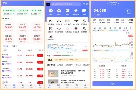 两融双融/新股申购/股票源码/股票配资/融资融券/策略股票系统带美股港股交易盘源码