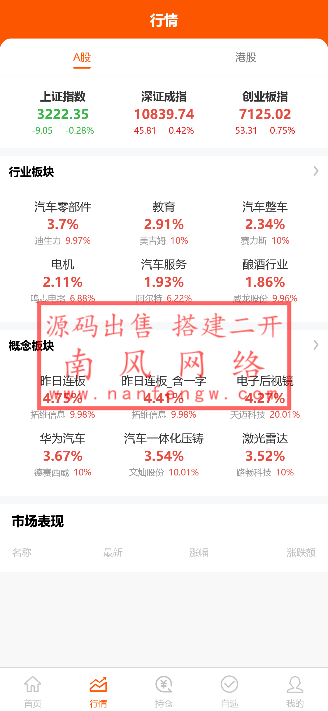 截图 2023-06-12 12.23.28.png 截图 2023-06-12 12.23.28.png