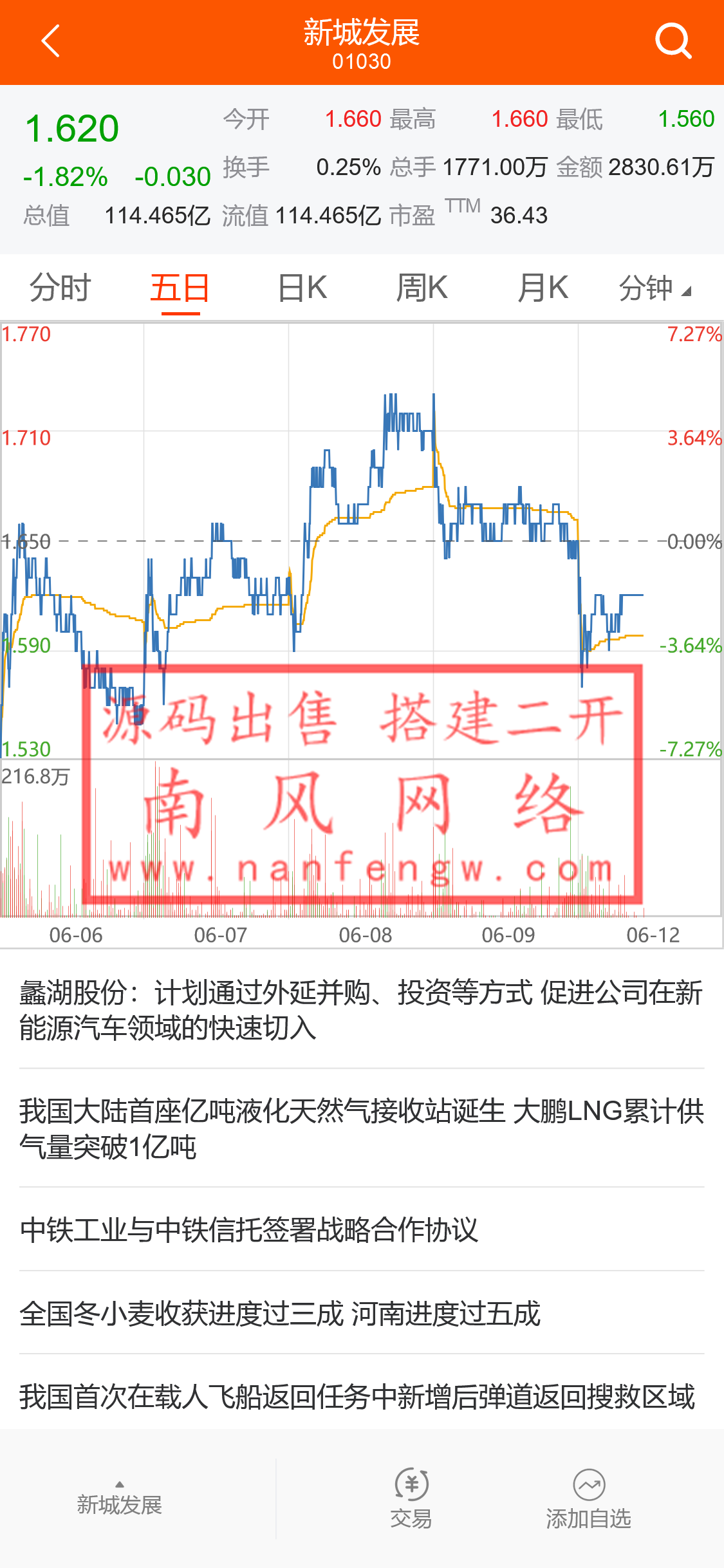 截图 2023-06-12 12.24.31.png 截图 2023-06-12 12.24.31.png