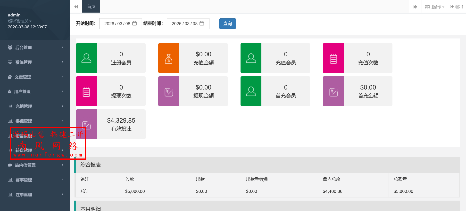 bet365体育足球风格新版多语言反波胆系统  反波胆 第14张