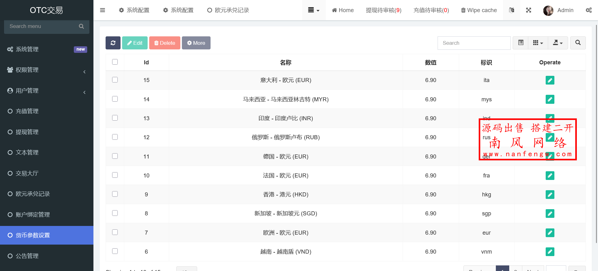 火狐截图_2026-03-11T06-18-01.488Z.png 全新UI海外多语言承兑系统/OTC场外交易系统  第11张