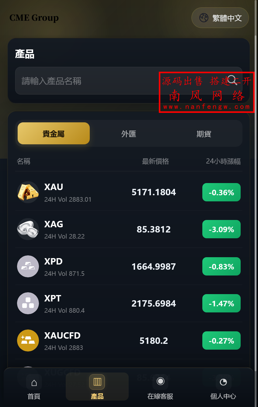 截图 2026-03-11 20.57.43.png 全新开发多语言贵金属外汇期货微交易系统 交易所 微交易 期货 第3张 截图 2026-03-11 20.57.43.png 全新开发多语言贵金属外汇期货微交易系统 交易所 微交易 期货 第3张
