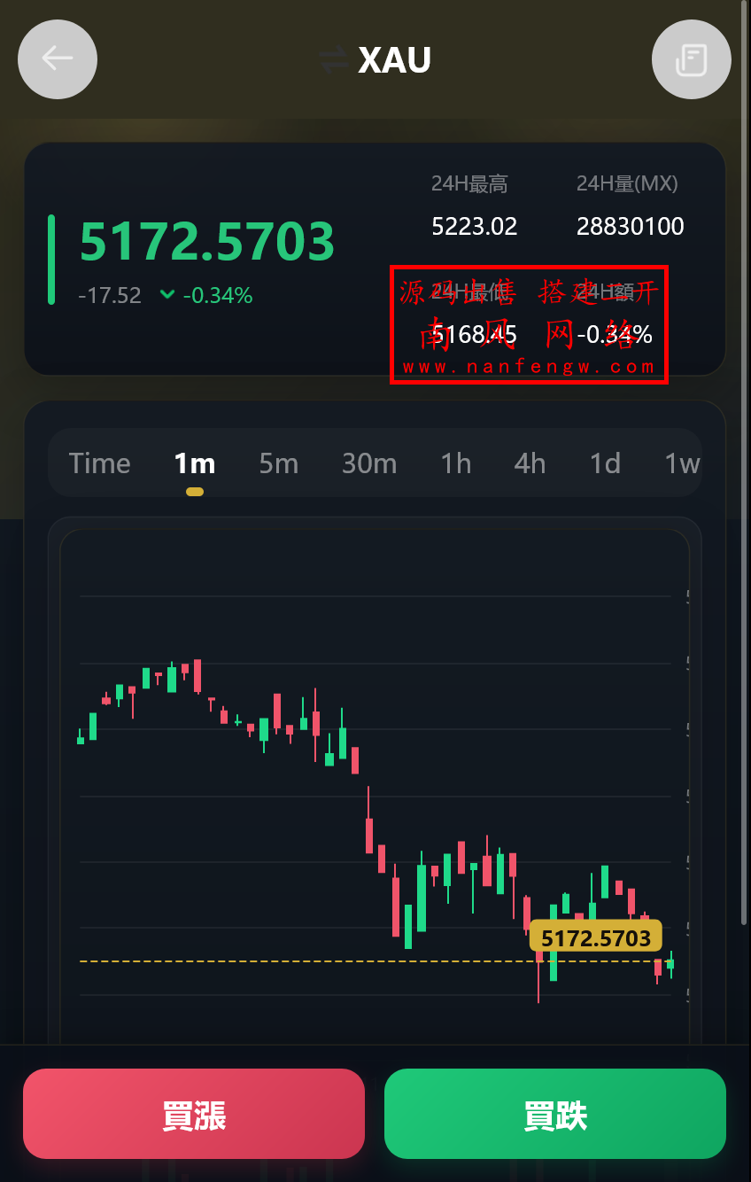 截图 2026-03-11 20.58.25.png 全新开发多语言贵金属外汇期货微交易系统 交易所 微交易 期货 第2张 截图 2026-03-11 20.58.25.png 全新开发多语言贵金属外汇期货微交易系统 交易所 微交易 期货 第2张