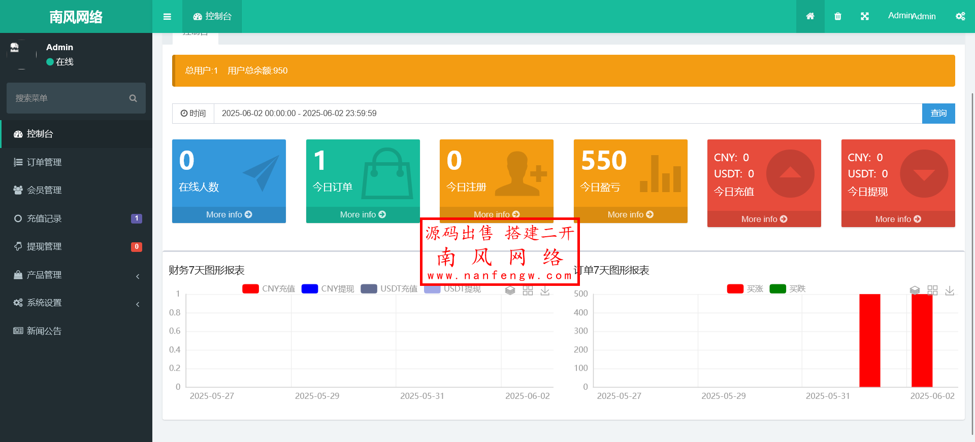 火狐截图_2025-06-02T06-28-11.773Z.png 全新开发多语言贵金属外汇期货微交易系统 交易所 微交易 期货 第15张 火狐截图_2025-06-02T06-28-11.773Z.png 全新开发多语言贵金属外汇期货微交易系统 交易所 微交易 期货 第15张