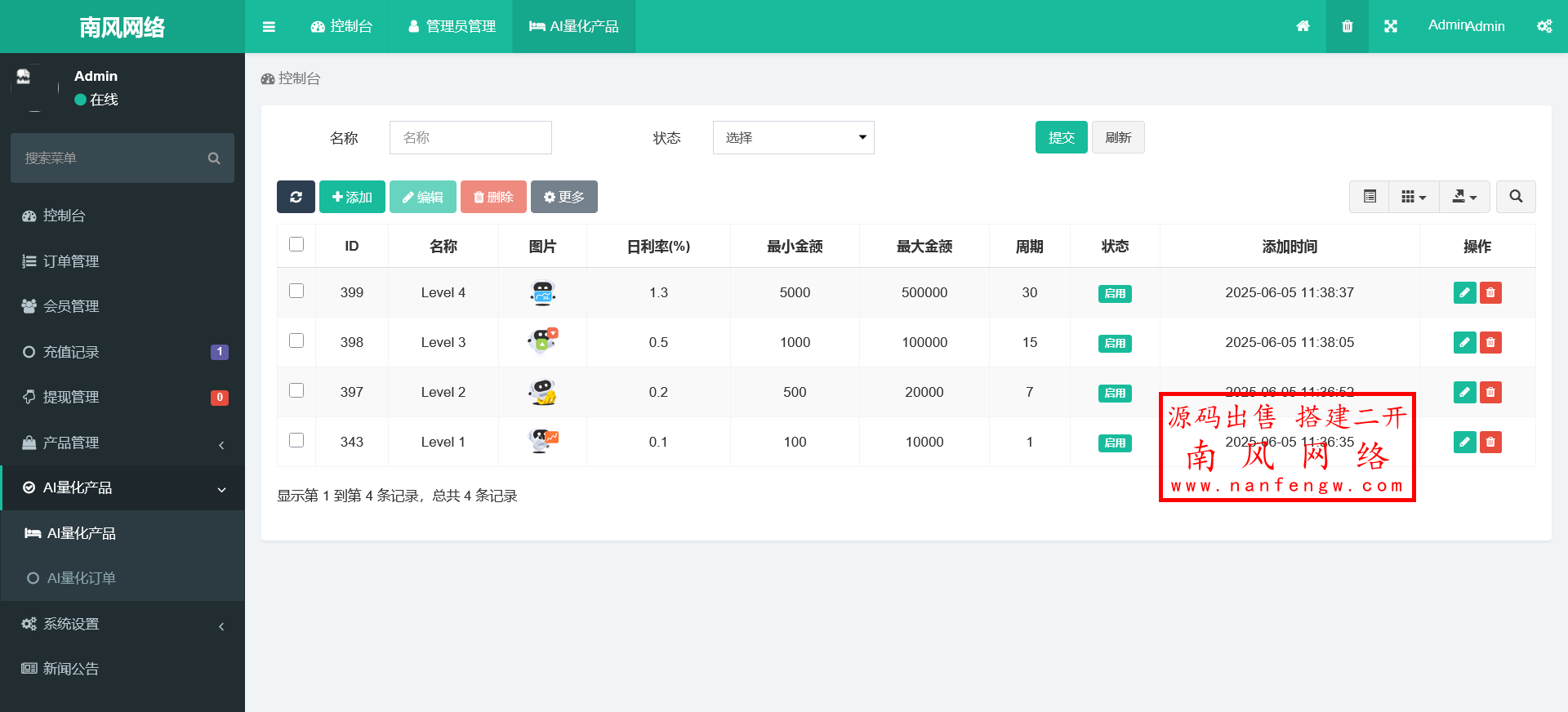 火狐截图_2025-06-05T04-46-04.273Z.png 全新开发多语言贵金属外汇期货微交易系统 交易所 微交易 期货 第18张 火狐截图_2025-06-05T04-46-04.273Z.png 全新开发多语言贵金属外汇期货微交易系统 交易所 微交易 期货 第18张