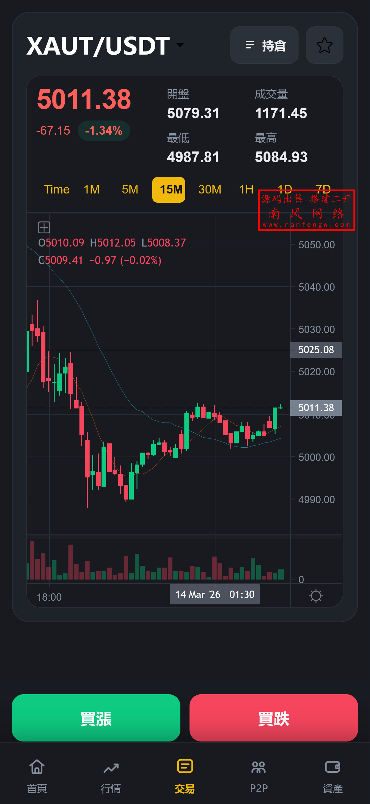 截图 2026-03-14 12.31.11.png 新UI多语言海外微交易微盘系统海外交易所系统  区块链 交易所 微交易 第3张