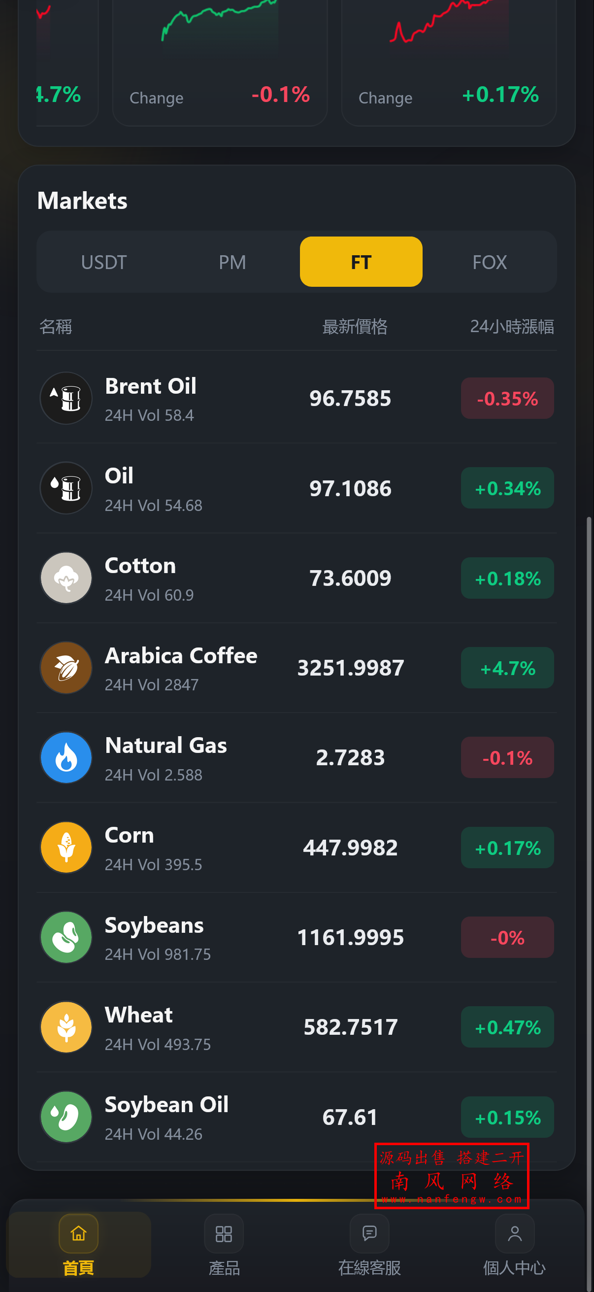 截图 2026-04-09 10.48.14.png 定制运营版虚拟币外汇贵金属大宗商品微盘微交易系统  交易所 区块链 微交易 外汇 矿机 第5张